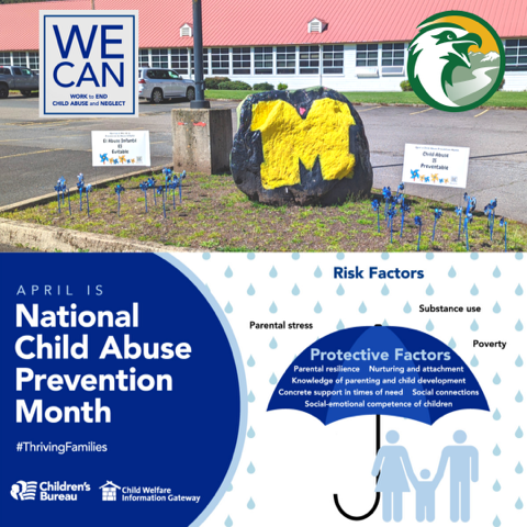 National Child Abuse Prevention Month