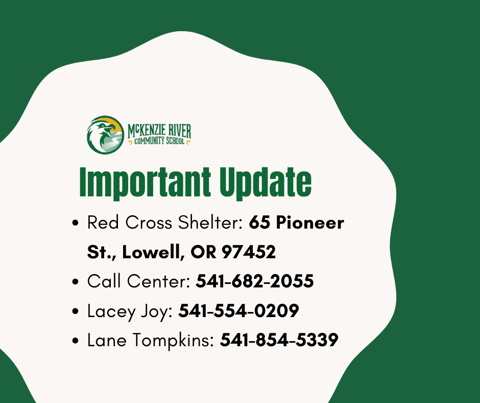 Fire Message Update