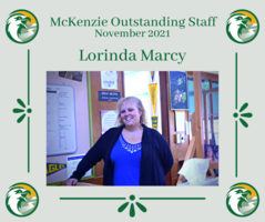 Outstanding Staff
