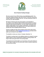 Grading Changes